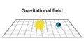 Gravity and general theory of relativity concept, Earth and Sun, solar system gravity force